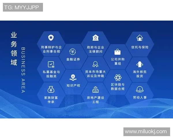 创新法律服务模式助力律师事务所发展与客户需求对接新机遇 创新法律服务模式助力律师事务所发展与客户需求对接新机遇