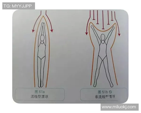 蛙泳技术与训练方法对提高游泳速度的影响及优化策略研究