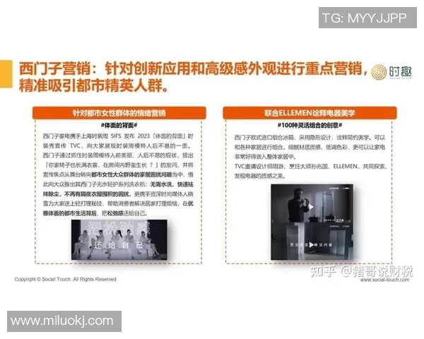 创新营销策划思路助力品牌增长打造市场竞争力提升战略