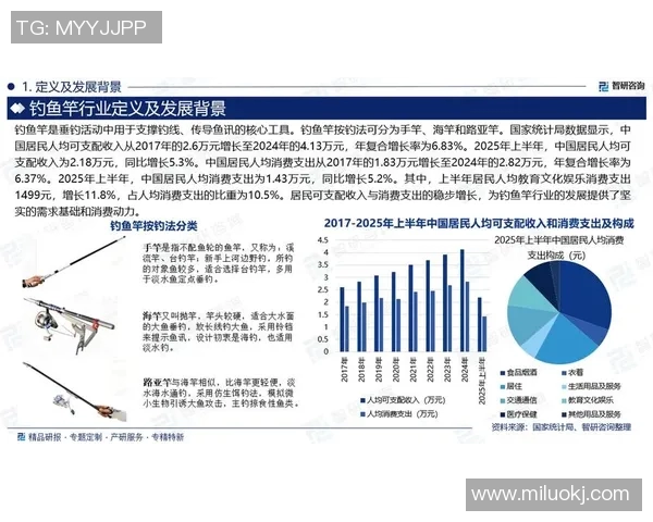 现代渔具创新与发展趋势探析：科技引领下的钓鱼装备升级之路